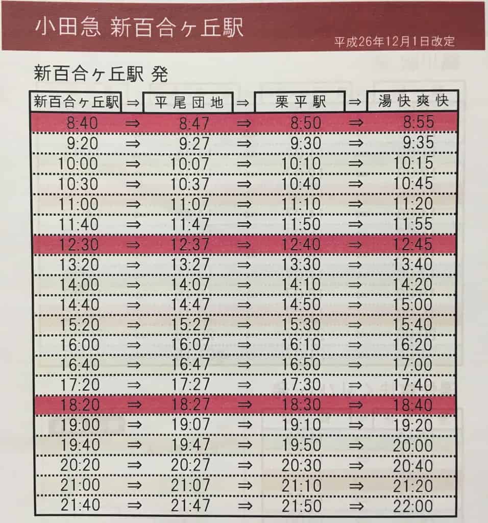 小田急線・栗平駅の湯快爽快くりひら店はこんな銭湯♨